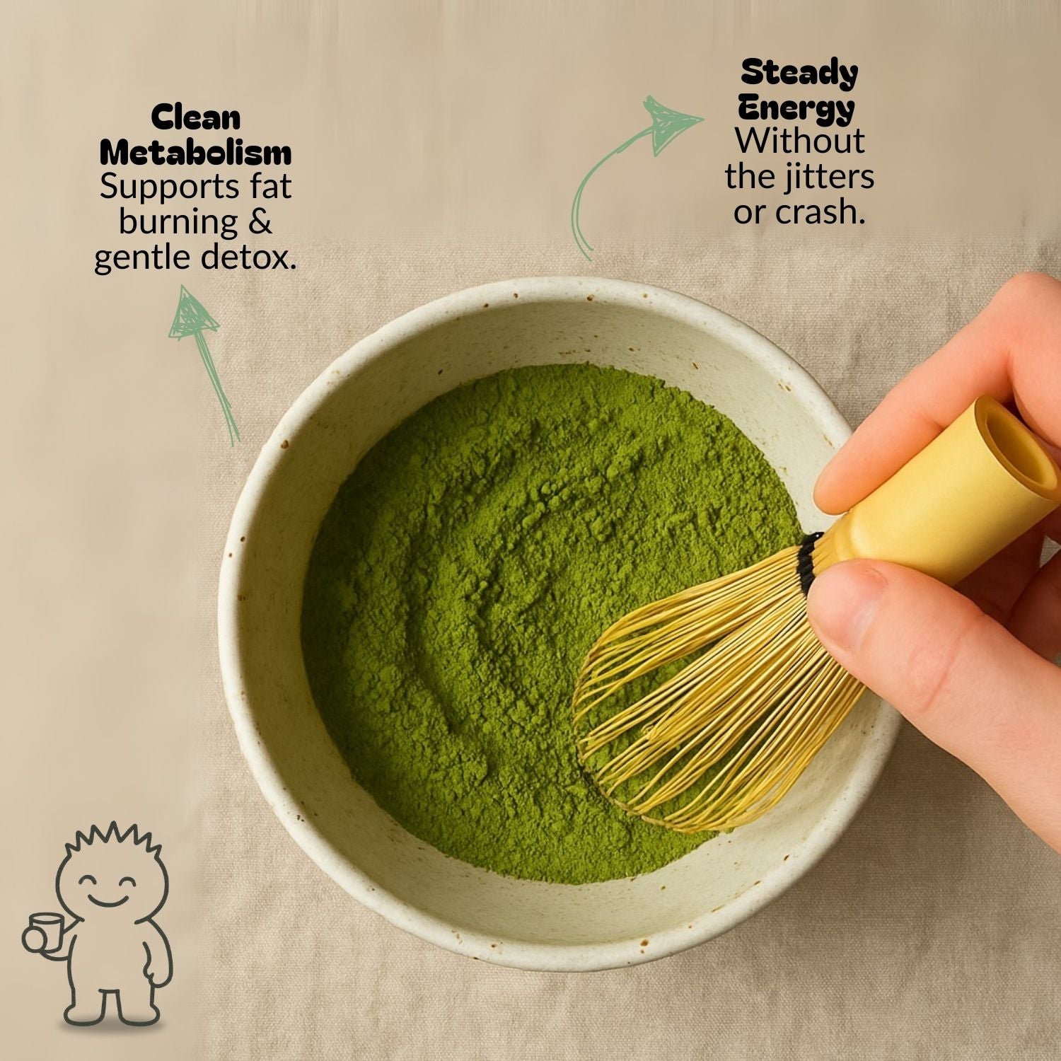 Ceremonial Grade Matcha