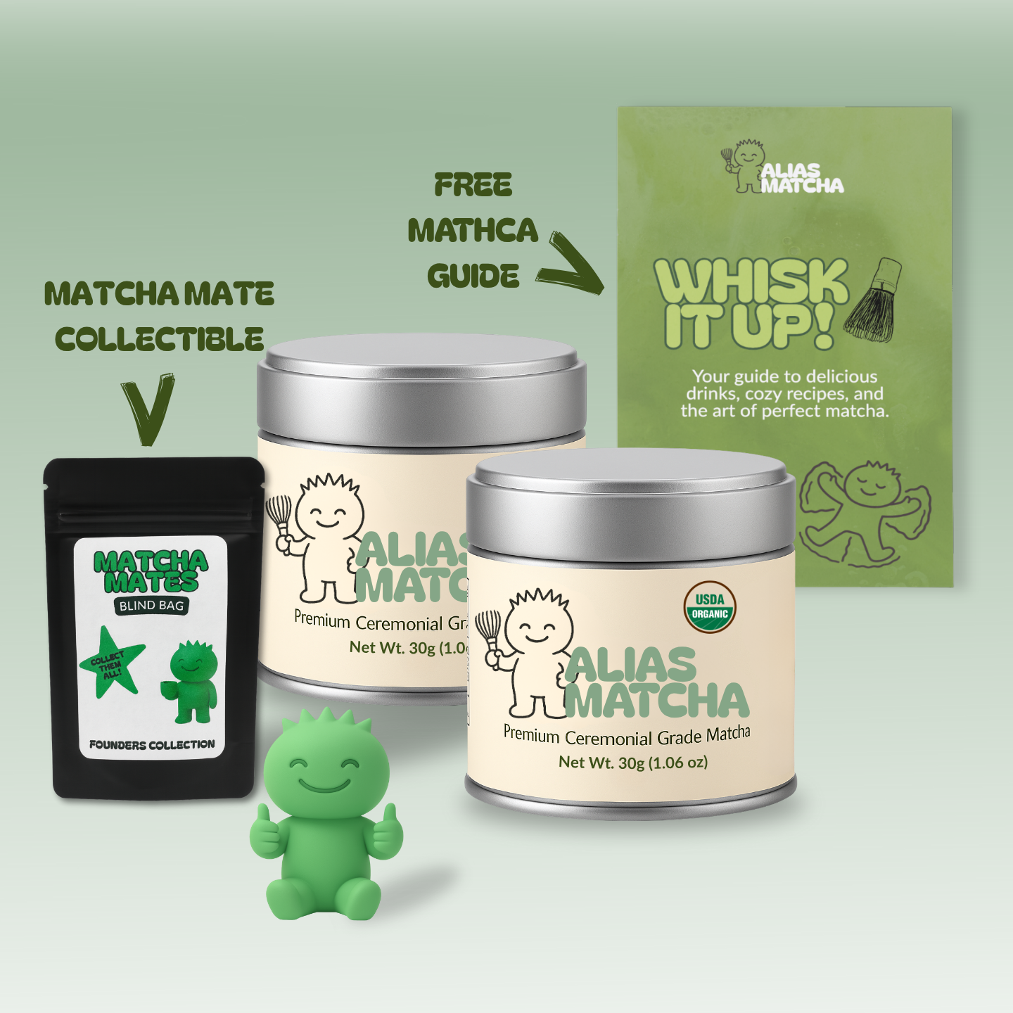 Ceremonial Grade Matcha