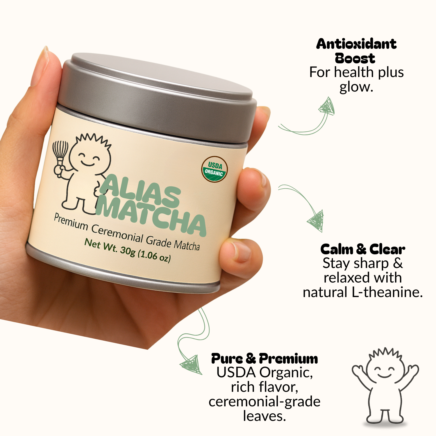 Ceremonial Grade Matcha